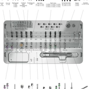 Metal Kit