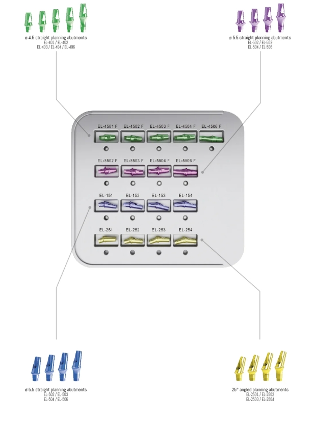 EL Planning Kit