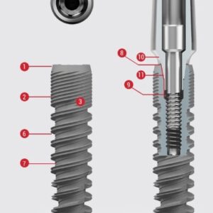 ND / Narrow Diameter Implant